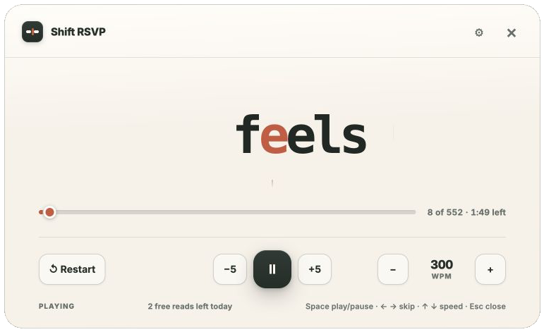 Shift RSVP reading a 552-word selection aloud at 300 WPM, mid-word on “feels,” with playback, speed, and restart controls below